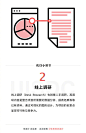 设计要想做的好，这些步骤少不了，设计9大必要步骤过程