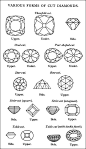 【宝石的切割结构】www.thediamondcuts.com/