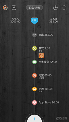♀等一个ni~采集到ui