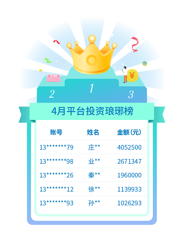 4月份运营报告