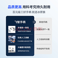 cedar7921采集到产品-数码