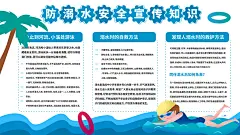 学校防溺水安全教育宣传栏