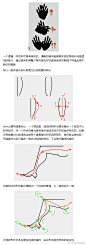 @TokenHolic 的个人主页 - 微博