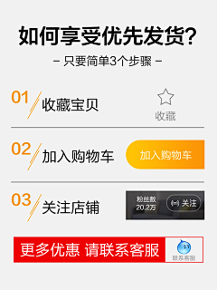 秋沉小叶采集到优惠券 分栏 悬浮 关联 尺码表 售后 物流快递 测量 面料说明