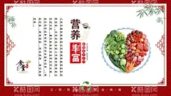 中餐厅文化  - 源文件下载【酷图网】餐厅文化,餐厅,餐厅展板,餐厅文化海报,餐厅宣传,餐厅文化展板,餐厅海报,饮食,餐饮,饮食文化,餐饮文化,餐厅广告,餐厅画,餐厅图片,饭店文化,餐馆文化,饭店展板,饭店,饭馆,餐厅文化宣传,餐厅文化挂画,美食,美食文化,传统美食,餐厅装饰画,中华美食,餐厅饮食文化,酒店饮食文化,中餐馆,中餐厅文化,