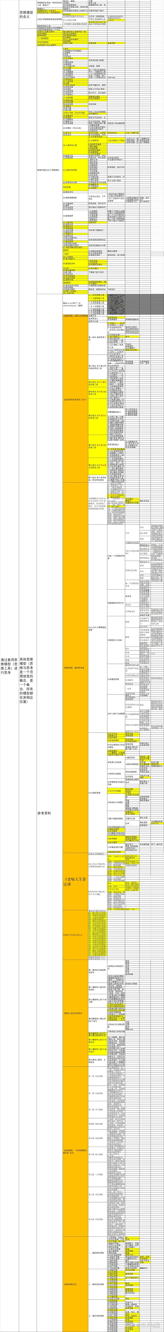 (47 封私信 / 34 条消息) 查理...