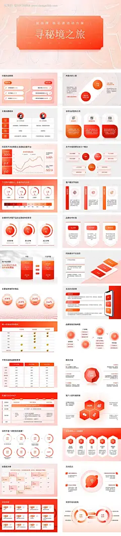 源文件下载【营销策划活动PPT】编号：18970025311601504