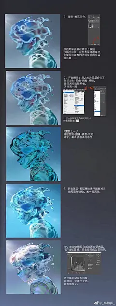 很有用的画水教程，拿来吧你！

cr：_杨如卿_