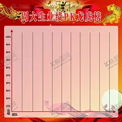 龙虎榜 【酷图网】商场价格,超市龙虎榜,龙虎榜展板,龙虎榜海报,龙虎榜板报,龙虎榜宣传栏,光荣榜,光荣榜展板,光荣榜海报,光荣榜宣传栏,公司荣誉,企业荣誉,企业龙虎榜,公司龙虎榜,龙虎榜团队,校园龙虎,荣誉榜,红色展板