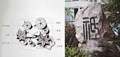 园林设计实例：植物配置平面图与实景对照 - 火星建筑 | 火星网－中国领先的数字艺术门户
