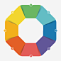 彩色圆环分析高清素材 分析 图表 彩色 素材 免抠png 设计图片 免费下载
