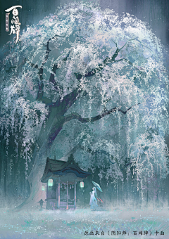 Odes采集到场景