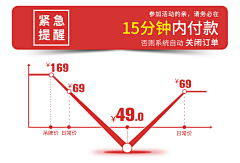 canace666采集到图标