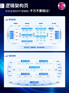 女怪兽采集到PPT