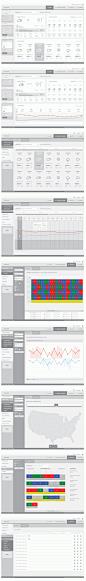 Weather Analytics Application by Michael Pons, via Behance