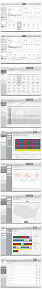 Weather Analytics Application - Interesting Dashboard. Click the link to navigate to the detailed spec