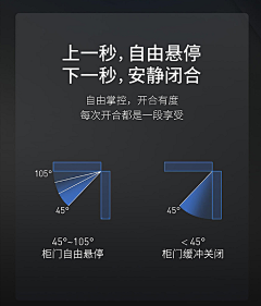 叫米粒的桃子姑娘采集到五金海报