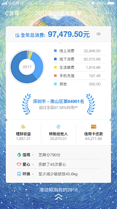 佳佳的多美采集到APP 界面