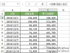 SUM(B2,C1) 更实用，且运算效率更高~，比较=B2+C1 的方法可以忽略C1是文本的错误