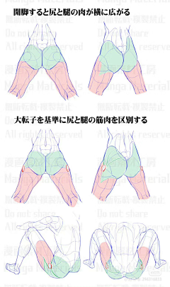 luocha采集到人体
