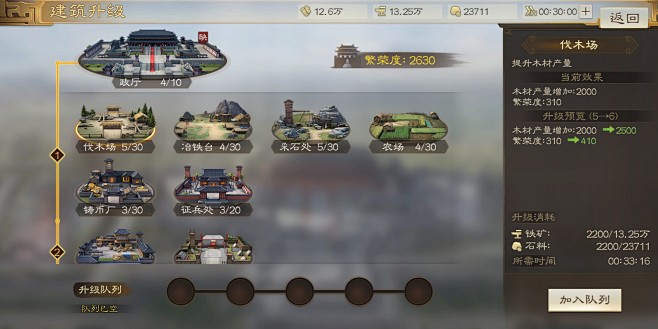 建筑升级界面【三国志•战棋版】——更多截...