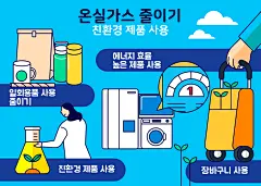 创意扁平风绿色环保节能节约用水循环利用