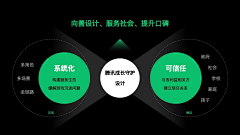 Libra_9采集到【平面】排版