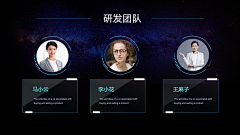 PPT百科网采集到人物排版 PPT模板 PPT背景 PPT排版设计 PPT封面