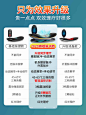 医绅腰部按摩器家用腰疼理疗腰间盘腰椎突出牵引器仪矫正曲度颈椎-tmall.com天猫