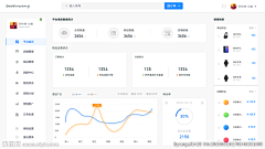 honey_20采集到后台