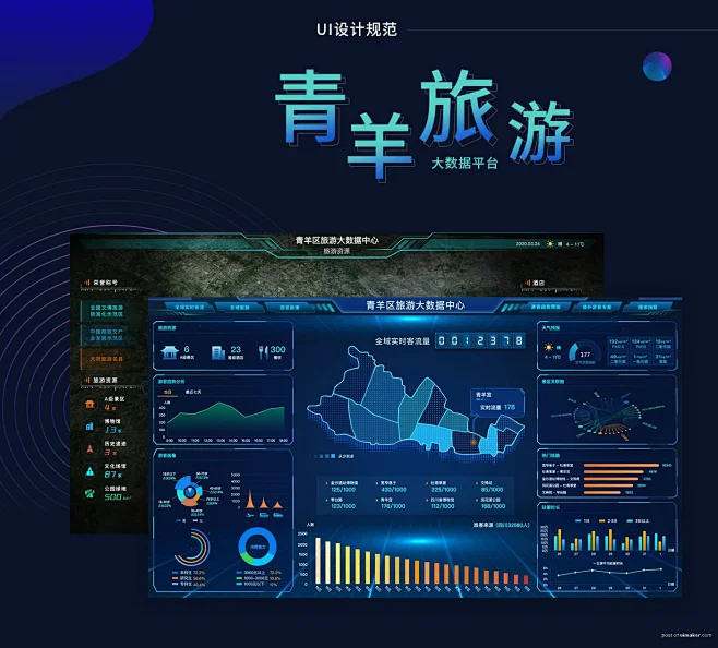 旅游大数据可视化UI界面设计-花瓣网