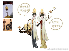 用户FsFVDmoP采集到物拟人