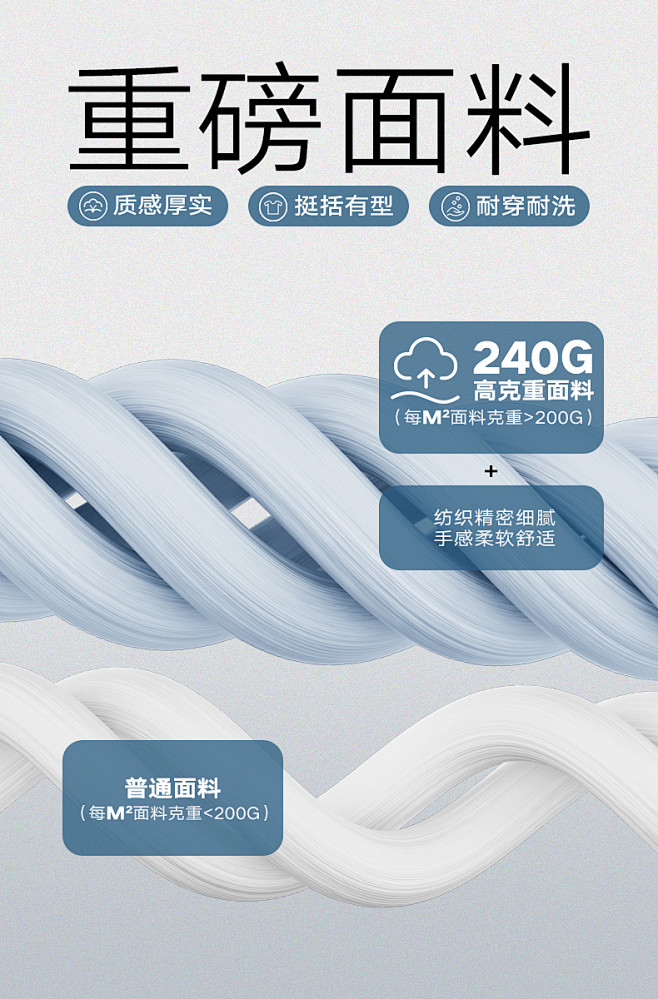 gxgjeans男装 240g重磅短袖T...