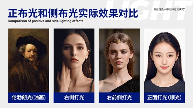 侧光和正光的效果对比 10图片_阿城原创图片素材-花瓣网