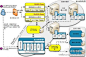 mysql-proxy