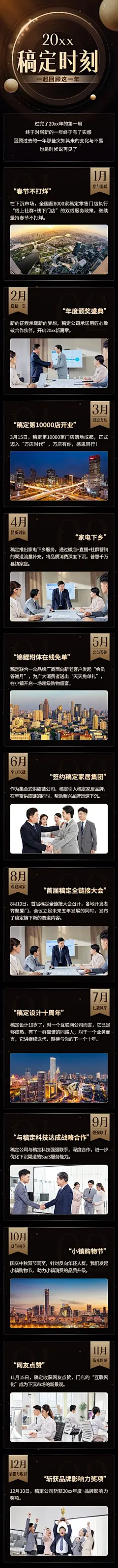 企业年度回顾企业大事记年终总结文章长图