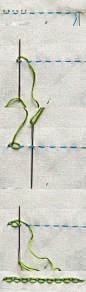 Great picture tutorials on embroidery. I'll have to try these!: 