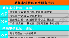 youzi2849采集到平面广告