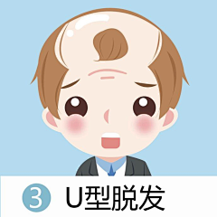 握沙二十一克采集到植发