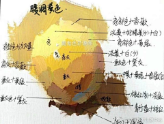 FreyaFR采集到素描