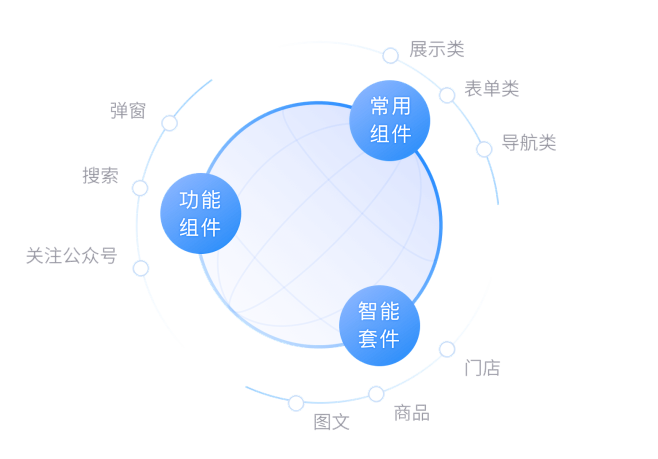 微盟微站_完全可视化拖拽，三分钟生成官网...