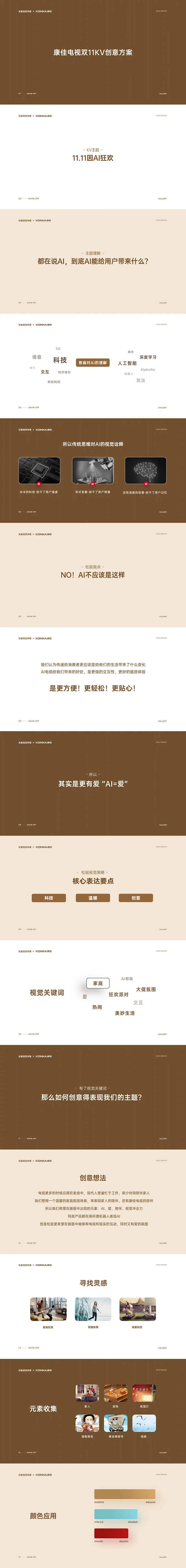 @大V宝剑 ⇐点击获取更多 品牌 详情页 品牌全案 长图文 品牌调性 奢侈品 顶奢 美妆 品牌 快销 综艺 地产 ICON LOGO 创意 ...