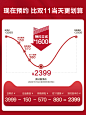 O1CN010lES0Q1Riufa16p9v_!!3479622146.jpg (750×1000)