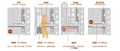 颜值与韵味并存，真正的老上海烟火气 | 大朴 &amp; 勿量-建e室内设计网-设计案例