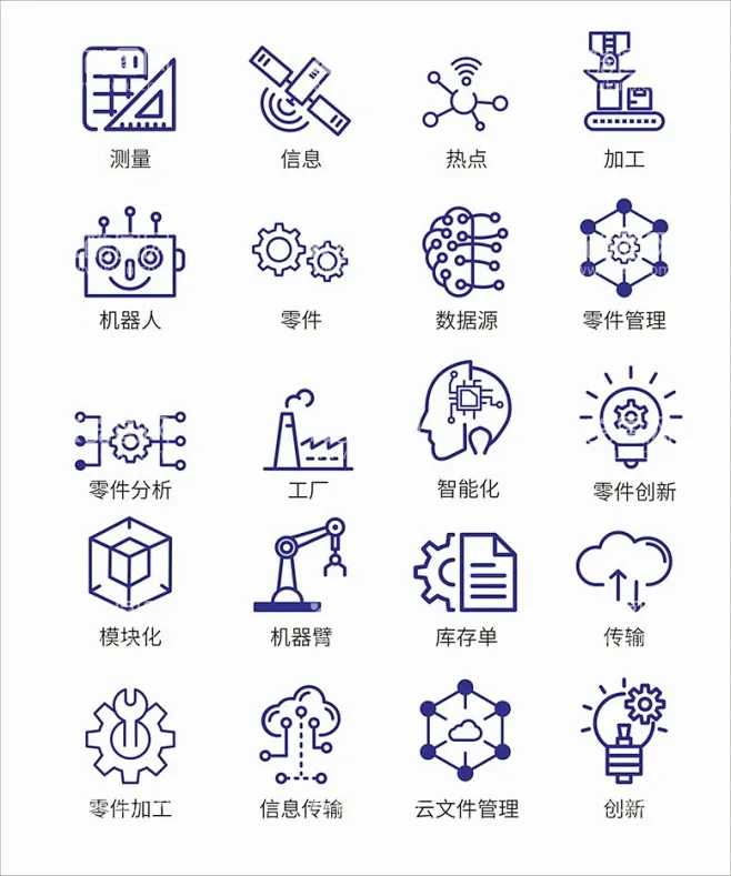 智慧工业图标 - 源文件下载【酷图网】icon,logo,智慧工业,制造业,流水线,高科技,产业,发展,图标,套图,工业,未来,现代,科技-花瓣网