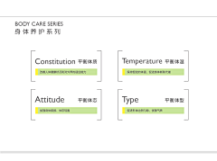小佴设计采集到AKOZO