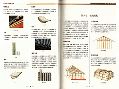 琪子8263采集到建筑