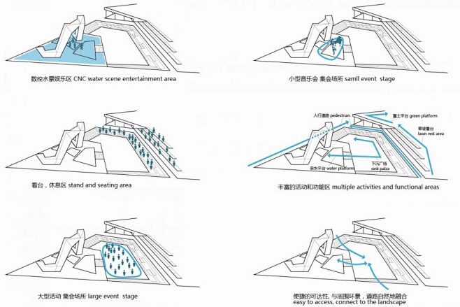 01%E6%A6%82%E5%BF%B5_%E4%B8%87%E7%A7%91%E5%85%AC%E5%9B%AD%E5%A4%A7%E9 ...