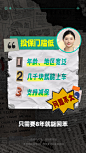 短视频分镜设计/海报设计/美式拼贴
