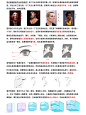 Day22-23 头部结构概括练习+五官练习 - 小红书
